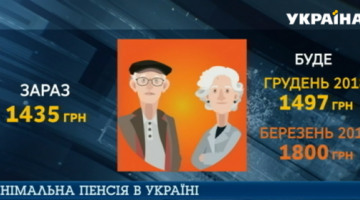 Как выжить на пенсию в Украине: истории пенсионеров